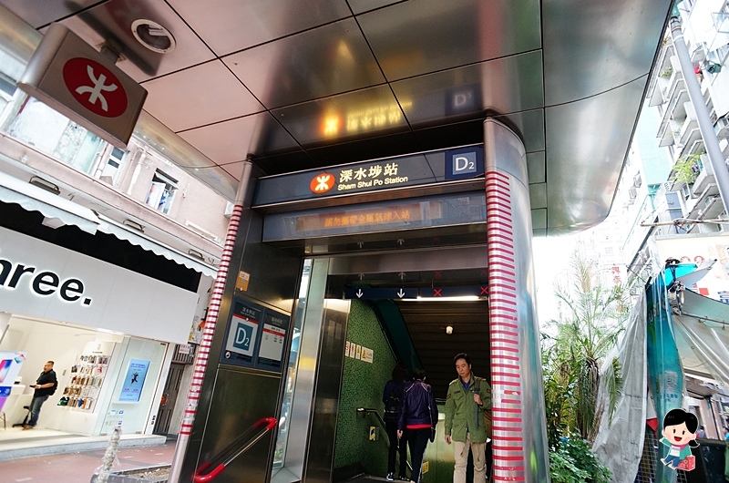 香港美荷樓青年旅舍,香港青年旅館,深水埗住宿,美荷樓 @PEKO の Simple Life
