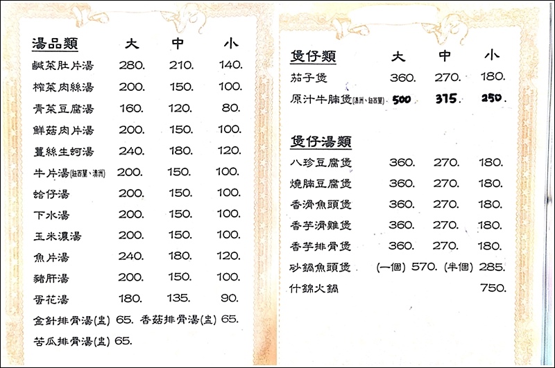 永和美食,永和燒臘,廣東正龍城烤鴨,龍城燒臘,龍城便當,永和烤鴨 @PEKO の Simple Life